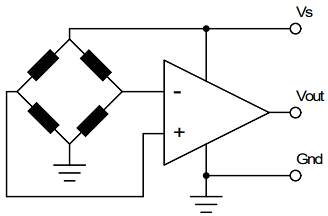 Amphenol All Sensors MAMP Pressure Sensors Amphenol All Sensors MAMP Pressure Sensors