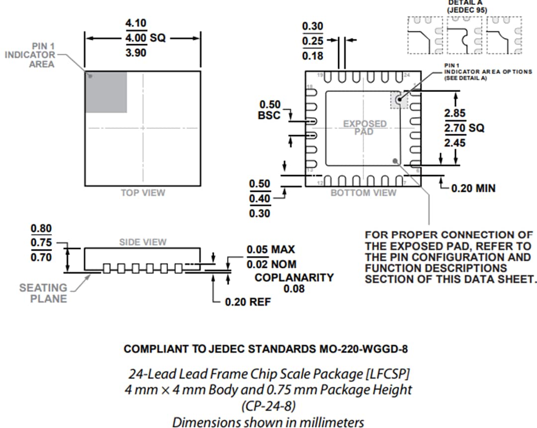 Mechanical Drawing - Analog Devices Inc. ADF41513 PLL Synthesizer Mechanical Drawing - Analog Devices Inc. ADF41513 PLL Synthesizer