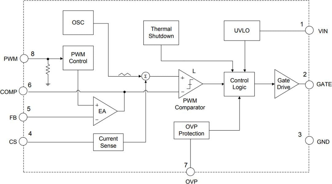 AL3353 Datasheet by Diodes Incorporated