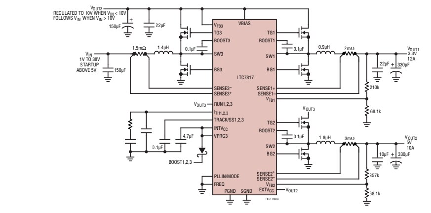 Analog Devices Inc. LTC7817 Triple Output Buck/Buck/Boost Controllers Analog Devices Inc. LTC7817 Triple Output Buck/Buck/Boost Controllers