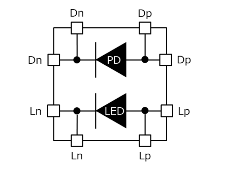 Infrared LED Elements for NDIR Type Gas Sensors - Asahi Kasei ...