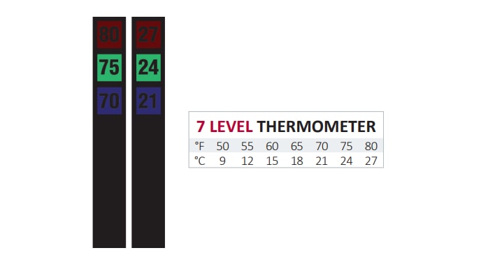Chart - SpotSee Digi-Temp® 7 & 16 Level Thermometers Chart - SpotSee Digi-Temp® 7 & 16 Level Thermometers